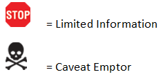 http www finra org sites default files cryptocur - For Most Investors Bitcoin and other Cryptocurrencies are Unsuitable Investments